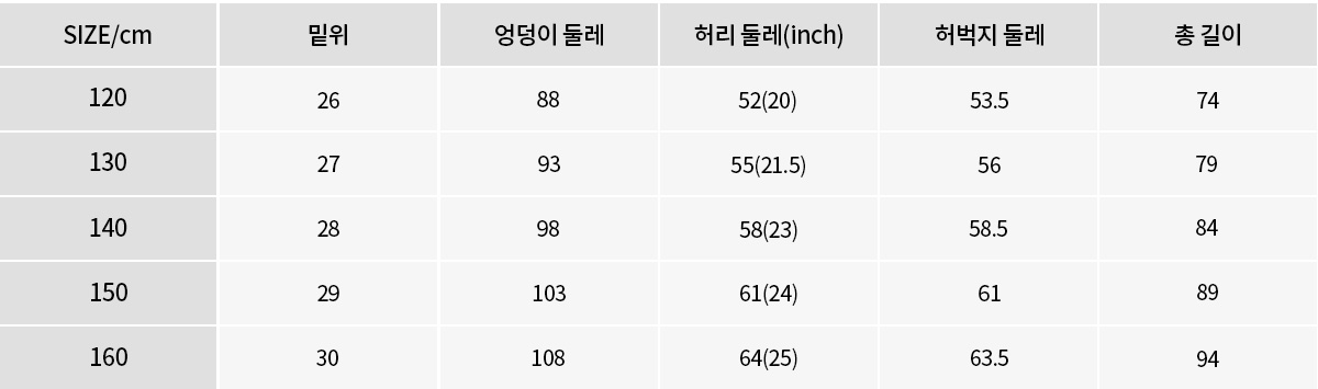 사이즈이미지