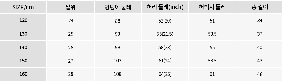 사이즈이미지