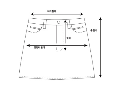 사이즈이미지