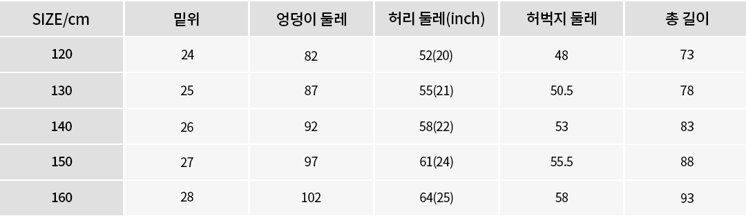 사이즈이미지