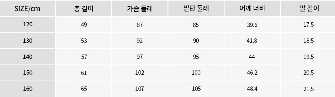 사이즈이미지