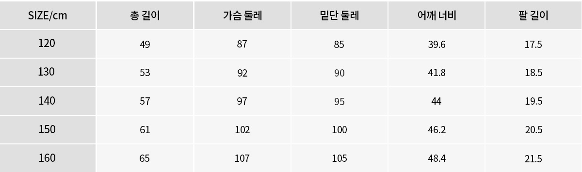사이즈이미지